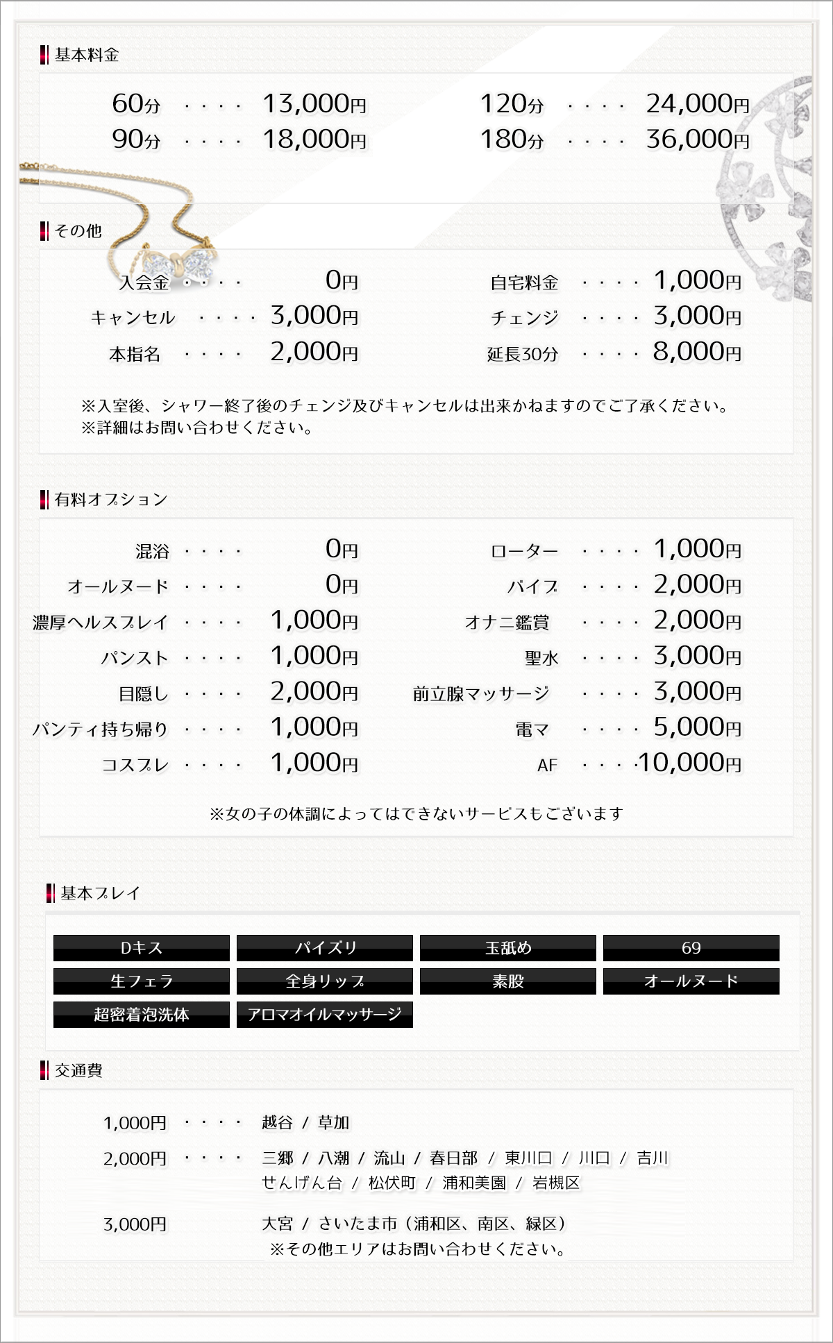 アロマフィール[Aroma FEEL Urawa]埼玉出張デリバリー風俗エステ